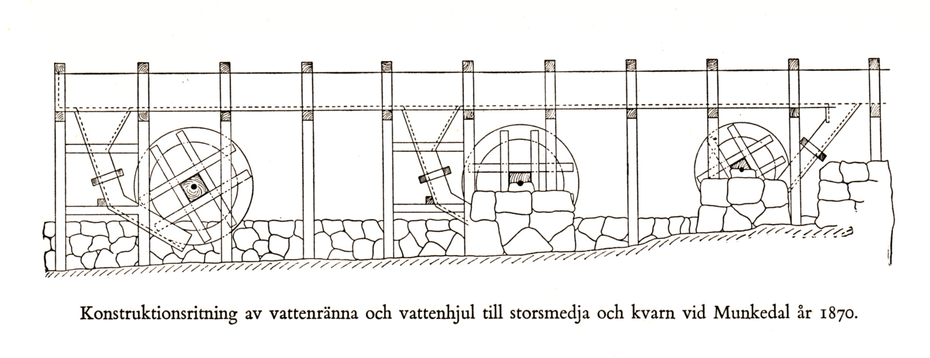 Konstruktionsritning av vattenränna och vattenhjul.jpg