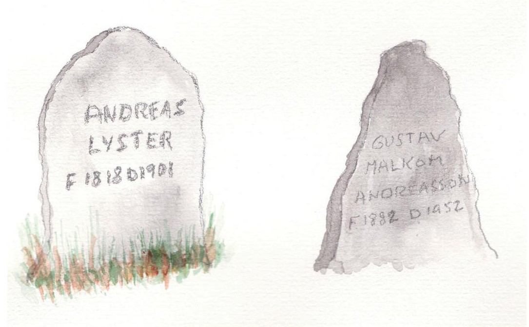 Miniatyrbild för versionen från den 20 oktober 2025 kl. 09.51