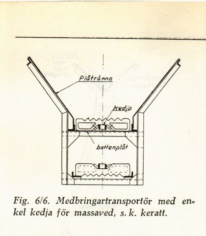 Keratt ur svensk ingenjörshandbok.jpg